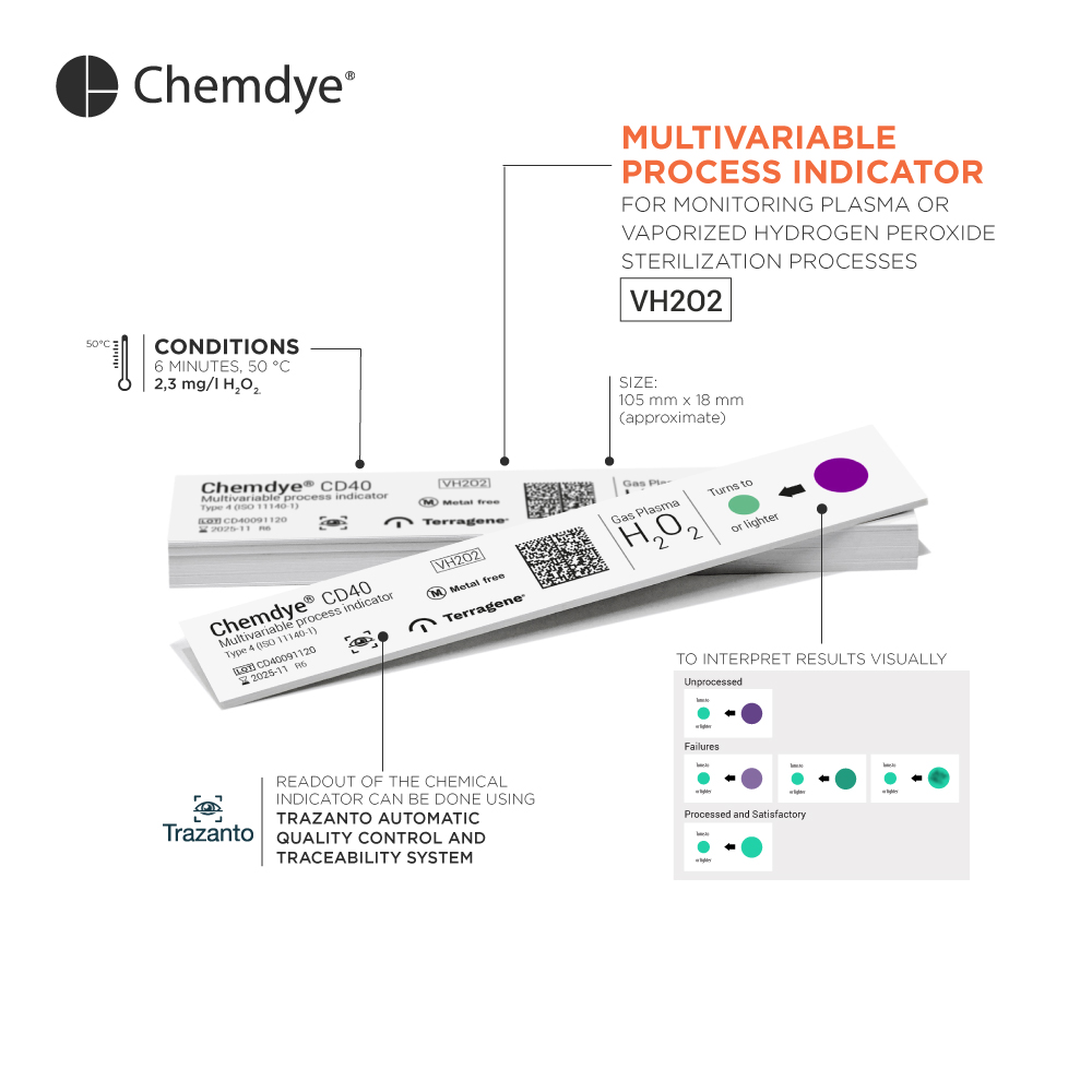 Chemical indicator strips for Low-Temperature Sterilization VH2O2 Type 4