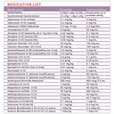 Dose By Growth, Pediatric Advanced Life Support Emergency Tape